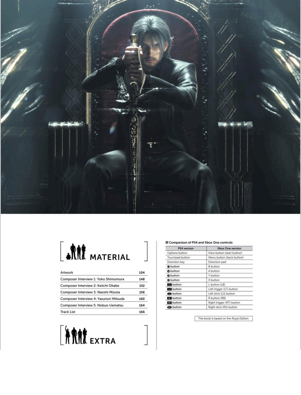 Final Fantasy XV Official Works English Hardcover