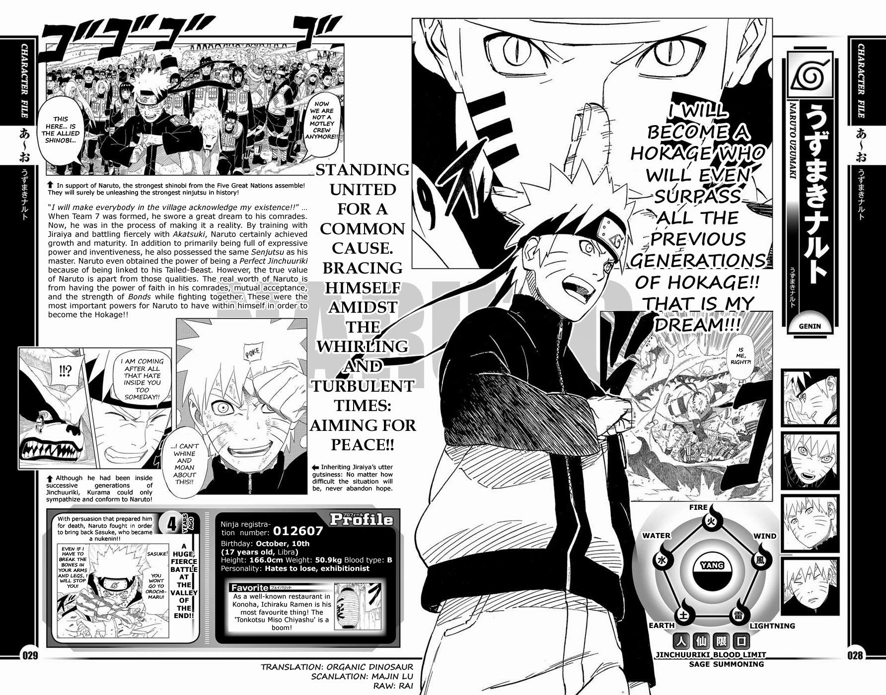 Naruto The Official Character Data Book English