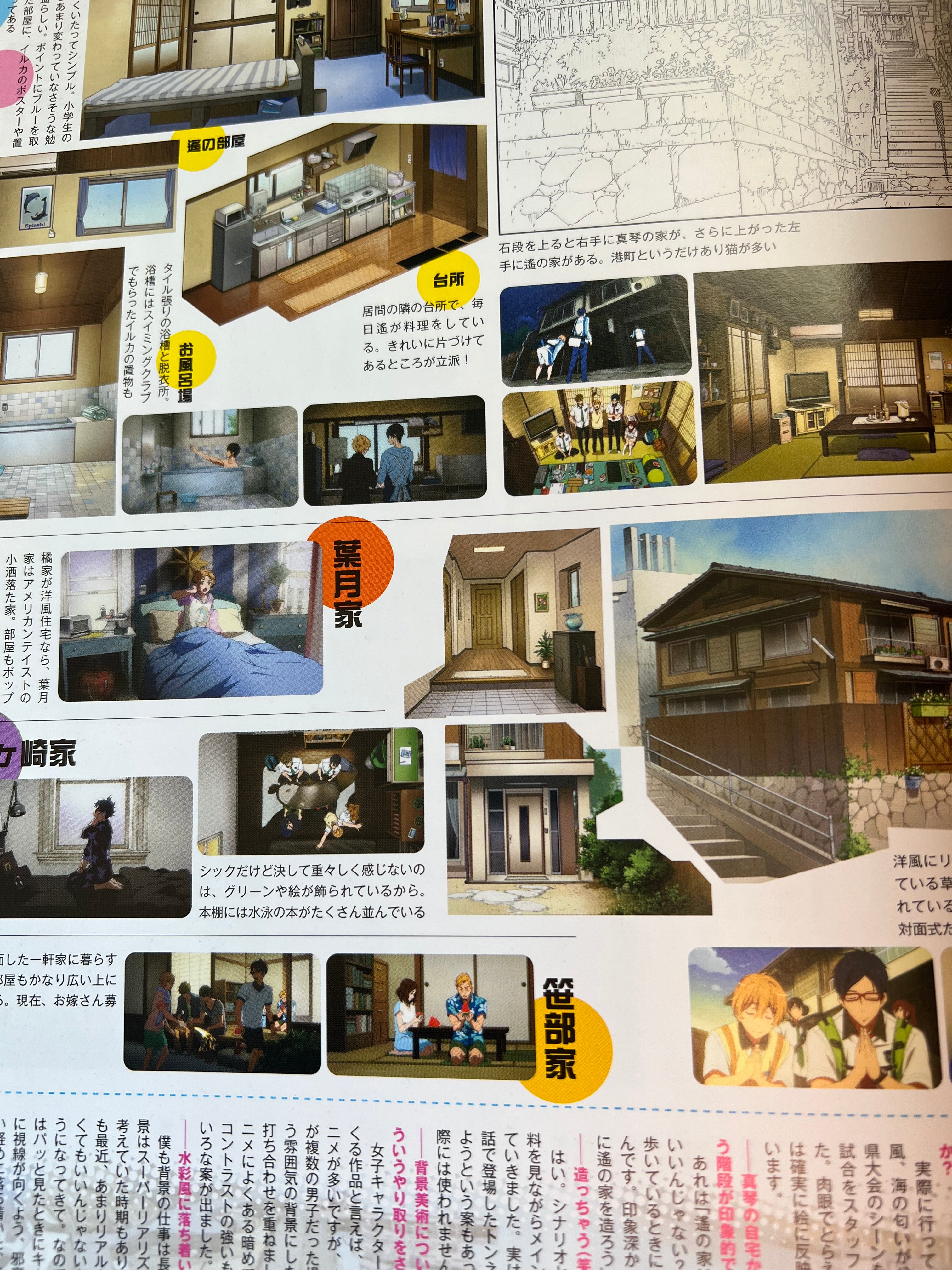 Free! Anime Artbook