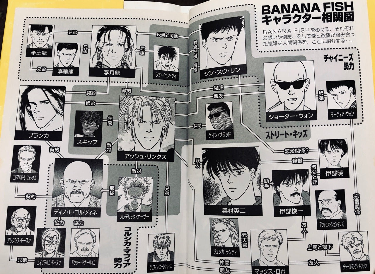 Banana Fish: Official Japanese Guidebook (RARE)