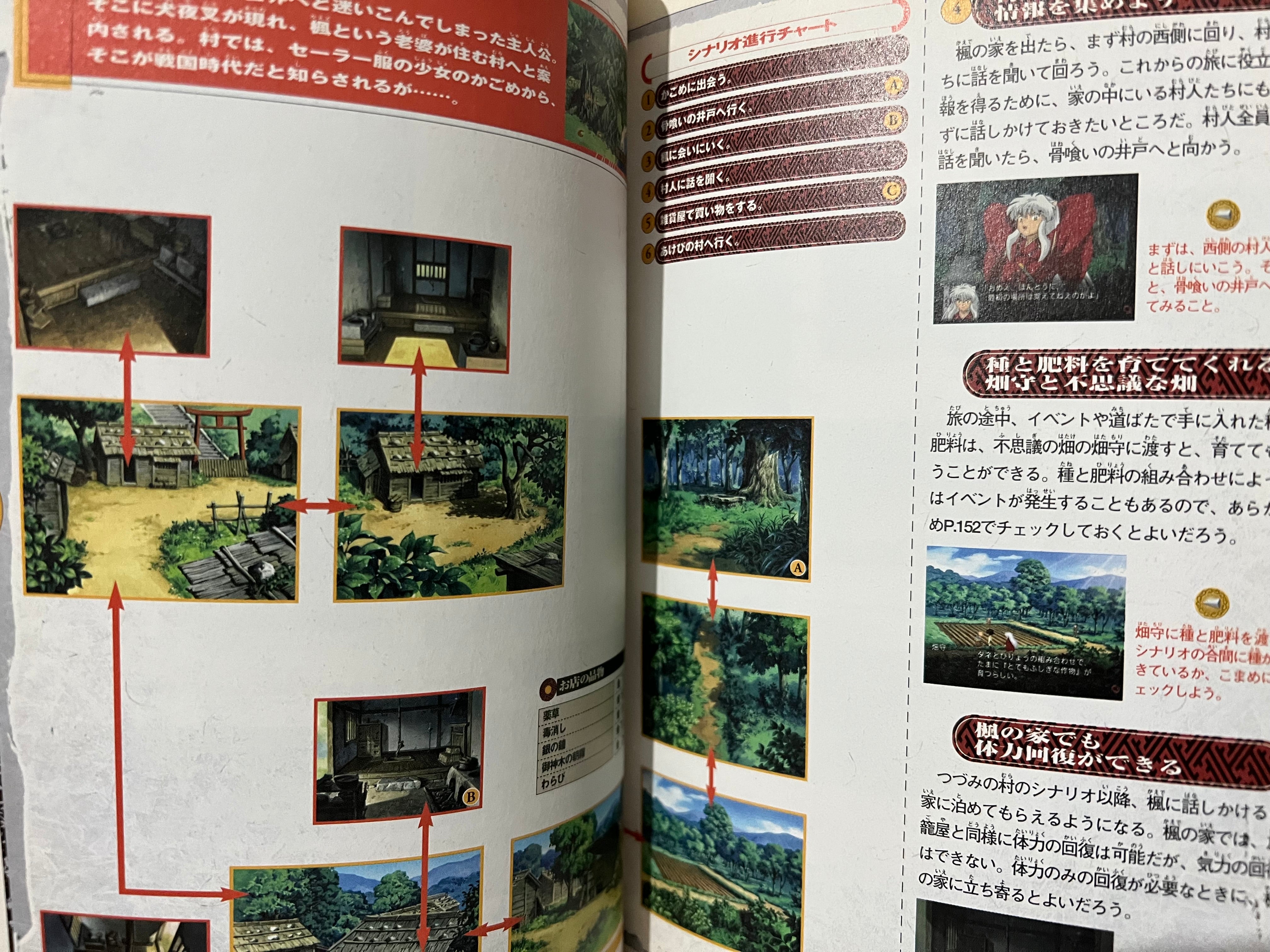 Inuyasha: Playstation Game Official Complete Guidebook - Japanese