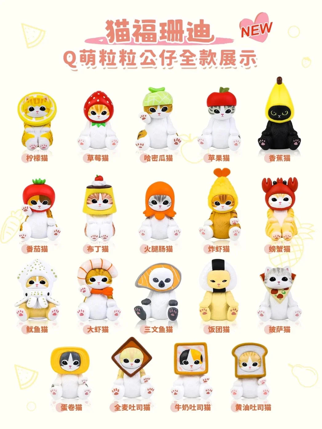 Mofusand Food Gourmet Costume Series Figure