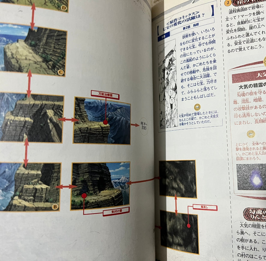 Inuyasha: Playstation Game Official Complete Guidebook - Japanese