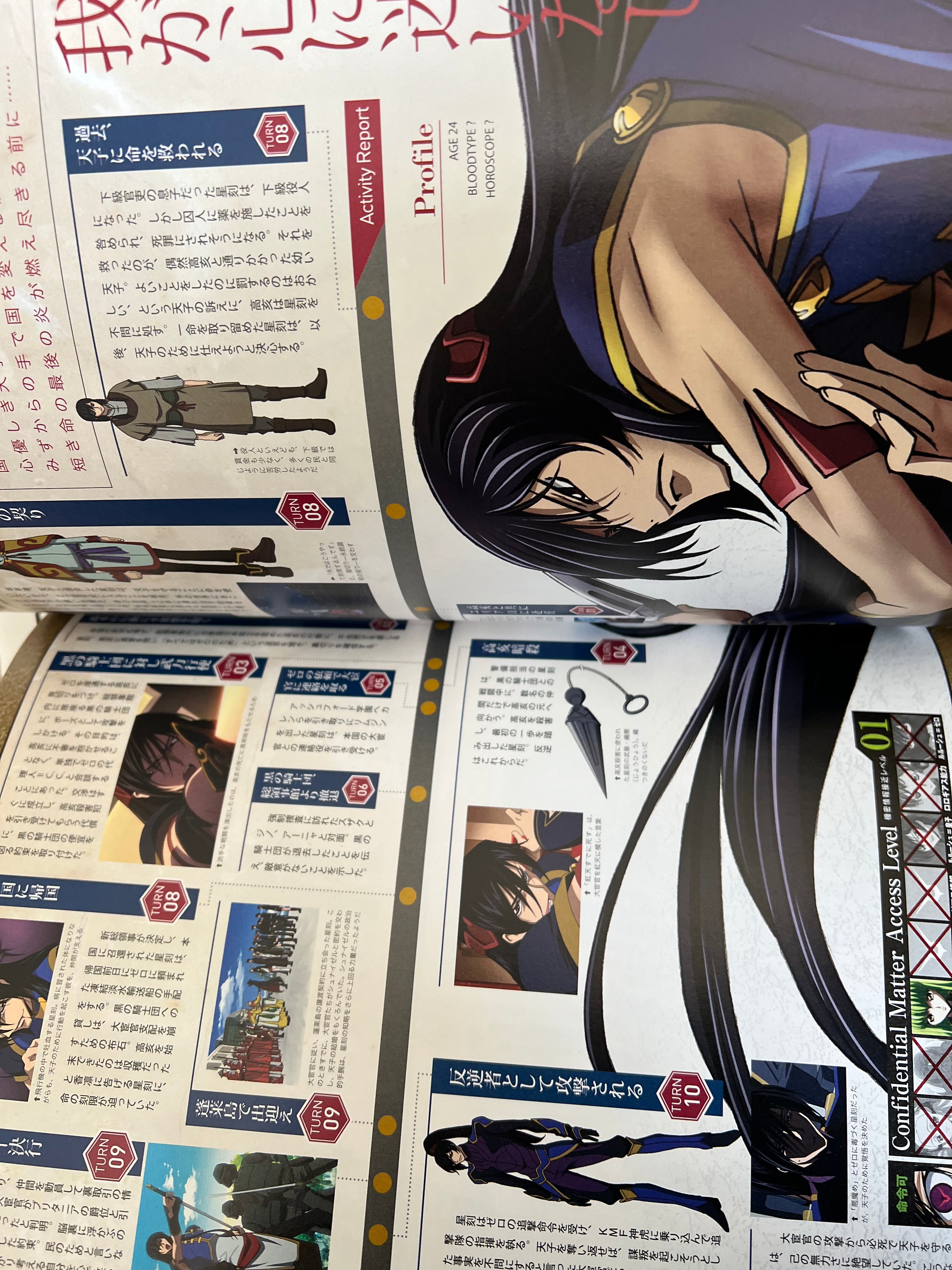 Code Geass Vs:zero Characters booklet