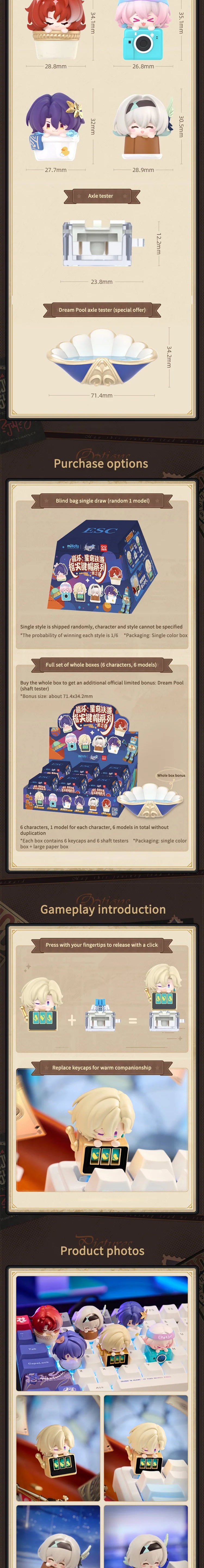 Honkai Star Rail Fingertip Keycap Blind Box Vol.2 Mihoyo