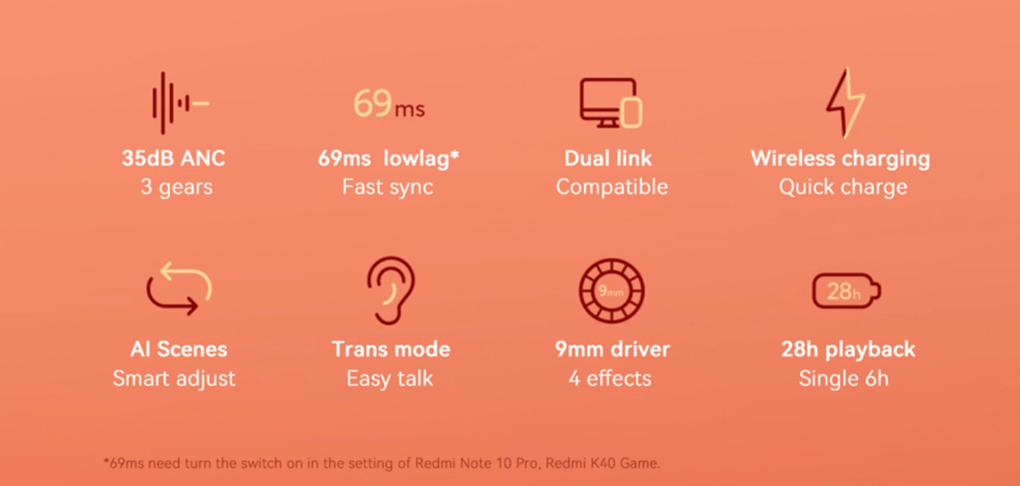 Genshin Impact x Redmi: Klee Airdots Pro