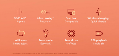 Genshin Impact x Redmi: Klee Airdots Pro