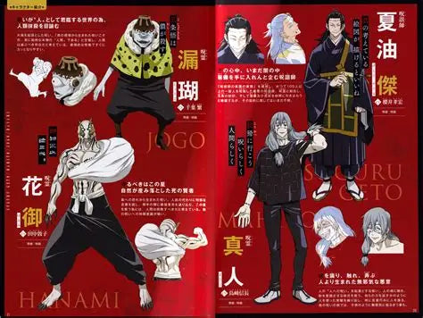 Jujutsu Kaisen - Official Start Guide Japanese Art book by Shueisha